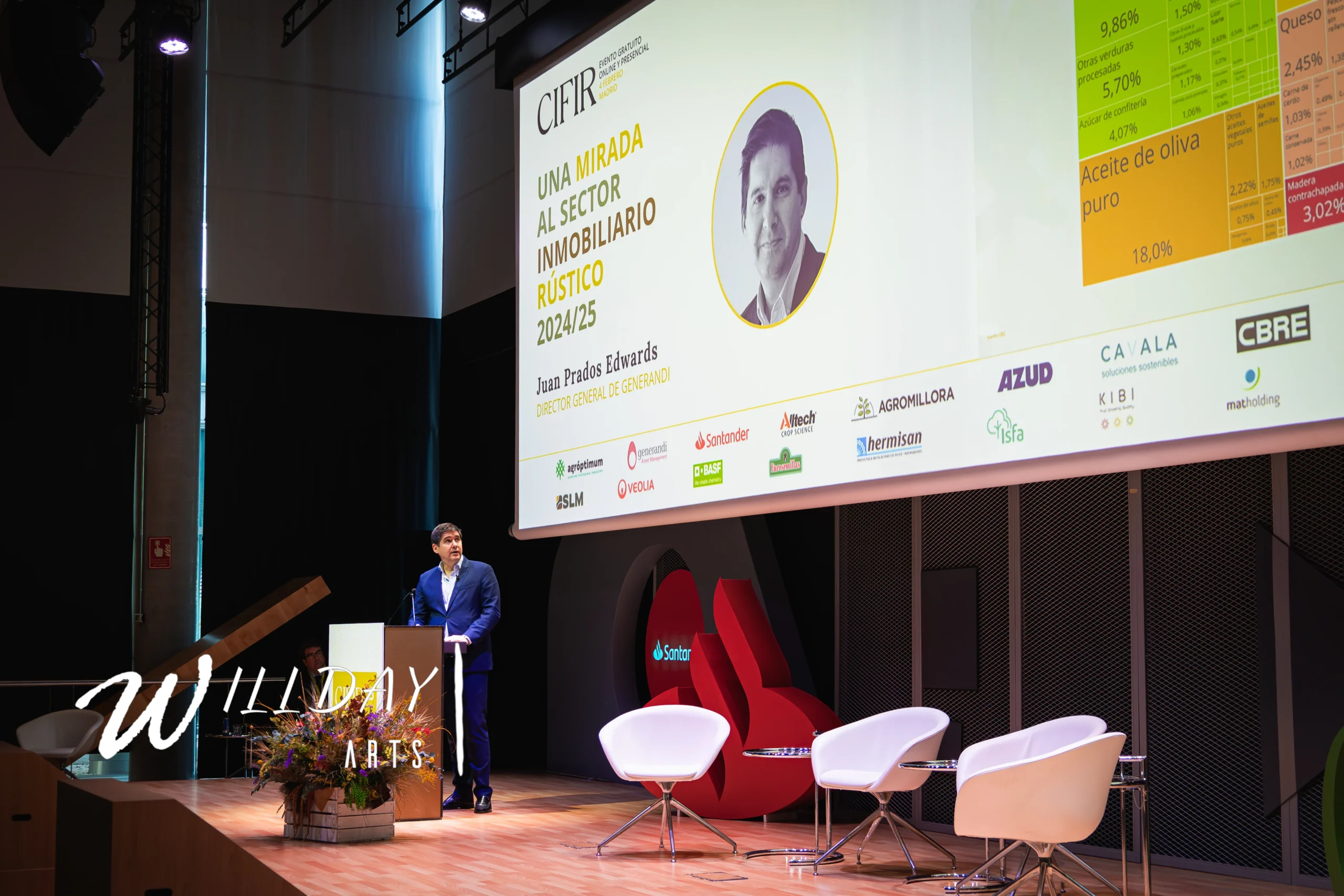 Fotografía de eventos FINCALISTA (6)